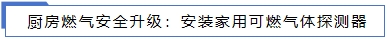 廚房燃?xì)獍踩?jí)：安裝家用可燃?xì)怏w探測器.jpg